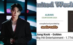 Jungkook’s Solo Album GOLDEN Breaks Records, Becomes Highest-Ranking Album by an Asian Artist on United World Year-End Chart