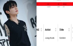 BTS's Jungkook Makes History with ‘GOLDEN’ Album Earning 'Gold' Certification in New Zealand