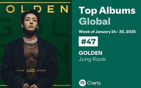 BTS’s Jungkook Breaks New Records as Solo Album GOLDEN Stays Strong on Spotify for 65 Weeks &amp;amp; Seven Shines for 81 Weeks — Here’s How He’s Dominating