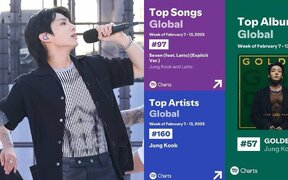 BTS’s Jungkook breaks another Spotify record as ‘Seven’ stays on the Global Chart for 83 weeks, making history as the longest-charting song by an Asian soloist