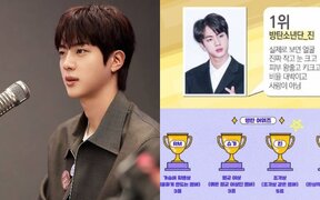BTS’s Jin Proves He’s the ‘Real Life Prince’ Again! Takes No.1 Spot as 2024’s Most Handsome Idol – Fans Say He’s ‘The Standard of Beauty’
