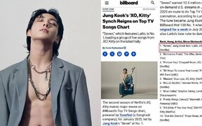 BTS’s Jungkook Breaks Another Record as ‘Seven’ Hits No. 1 on Billboard’s ‘Top TV Songs’ Chart — The First and Only Asian Artist to Do It