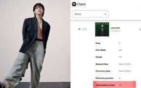BTS's Jungkook Keeps Breaking Records as 'GOLDEN' Becomes the Longest-Charting Album by an Asian Solo Artist on Spotify