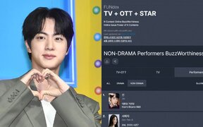 BTS’ Jin becomes Netflix’s hottest star, ranks No.1 in buzz after "Kian’s Bizarre B&amp;amp;B" and fans can’t stop talking