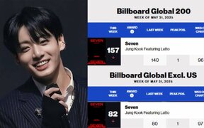 Jungkook just made Billboard history again and fans can’t believe how long ‘Seven’ is still charting