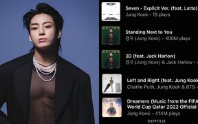BTS’s Jungkook sets new YouTube Music record with 5 songs over 400 million plays