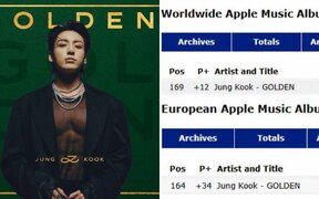 BTS’s Jungkook becomes the first Asian solo artist to chart this long with ‘GOLDEN’ and fans are loving it