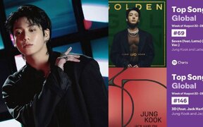 BTS’s Jungkook cements his title as Spotify’s streaming king with record-breaking weeks on charts