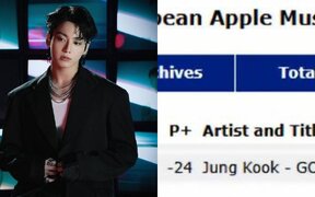 BTS's Jungkook solo album Golden sets huge record by charting 500 days on Apple Music European Album Chart while breaking multiple global milestones