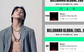 BTS's Jungkook ‘Seven’ shatters records with longest run for any Asian solo artist on Billboard Global 200
