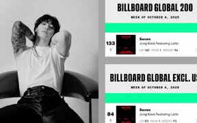 BTS's Jungkook creates Billboard history as Seven breaks records with 114 consecutive weeks on Global 200