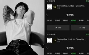 BTS’s Jungkook shows unmatched staying power as ‘Seven’ enters Melon yearly chart for the third year
