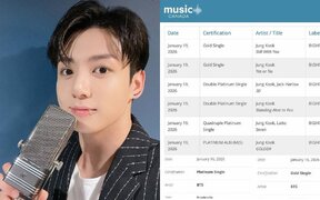 BTS’s Jungkook earns top level certifications in Canada and secures his place in global pop history