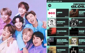 BTS proves massive global power as fifth album “Arirang” hits 3 million Spotify pre saves and tops global charts