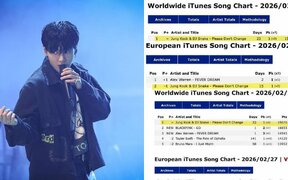 BTS Jungkook’s “Please Don’t Change” leads Worldwide iTunes for three days and boosts “GOLDEN” again