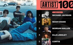 CORTIS enters Billboard’s Artist 100 top 5 and makes a fast global rise with GREENGREEN and REDRED