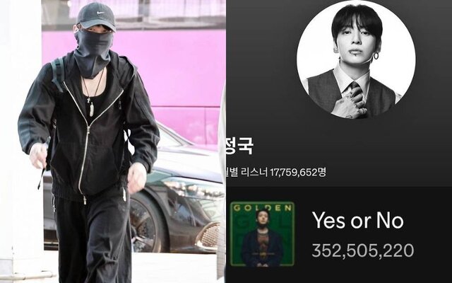 BTS's Jungkook continues strong chart performance as “Yes or No” crosses 350 million streams