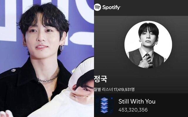 BTS Jungkook’s self composed fan song Still With You continues to shine with 450 million Spotify streams