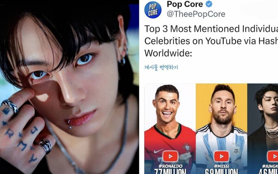 Image for BTS's Jungkook Overtakes the Biggest Stars Like Ronaldo &amp;amp; Messi, Ranks Top 3 Worldwide for YouTube Mentions