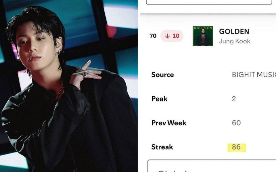 BTS’s Jungkook makes Spotify history as first Asian soloist with 102 weeks on song chart and 86 weeks on album chart