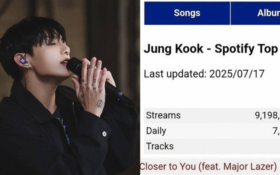 BTS’s Jungkook solo song ‘Closer to You’ quietly becomes a massive hit with over 150 million streams