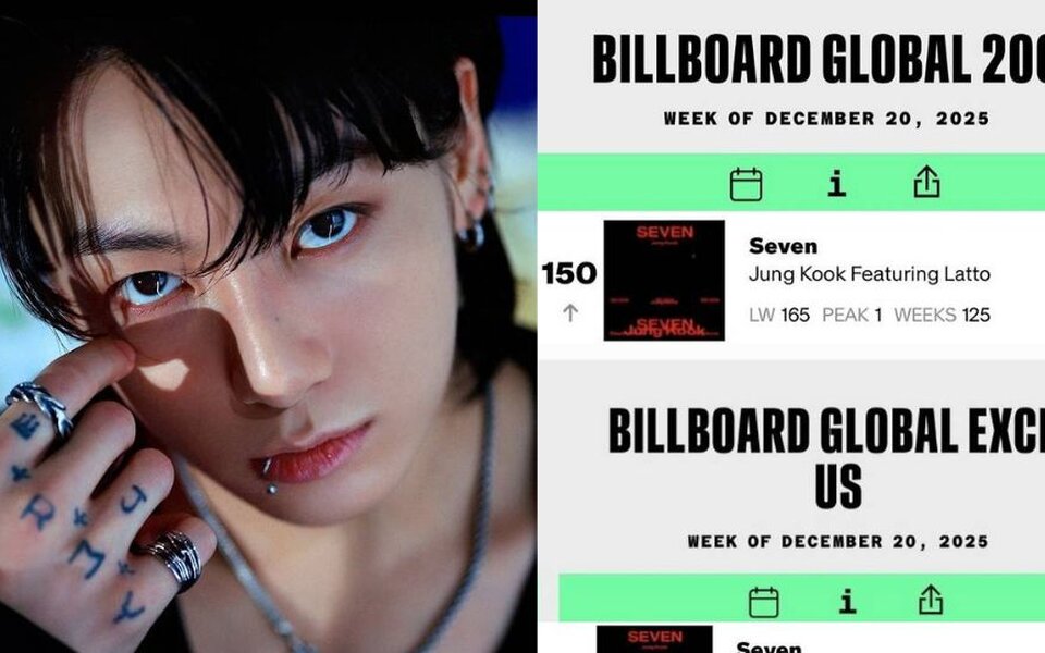 Image for BTS's Jungkook continues global dominance as ‘Seven’ sets record-breaking streak on two Billboard charts