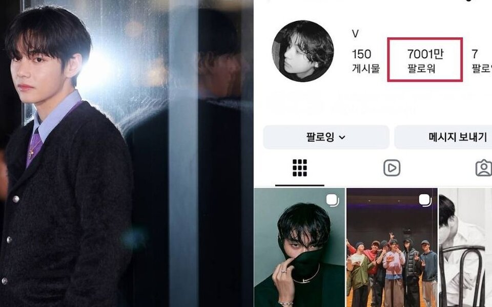 BTS’s V makes Instagram history as he becomes the first Korean male star to reach 70 million followers