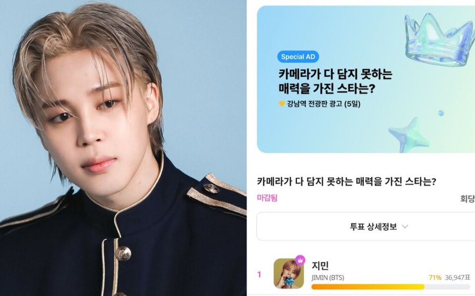 Image for BTS’s Jimin proves unmatched popularity as he ranks No. 1 with 71 percent of votes as the star whose charm cannot be fully captured on camera