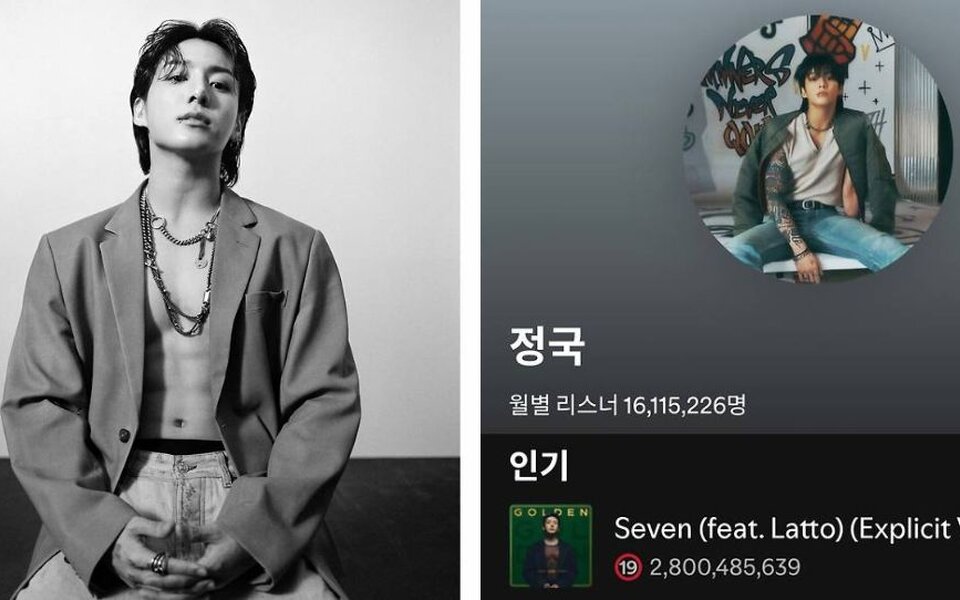 BTS's Jungkook smashes Spotify records with “Seven,” continues global chart domination