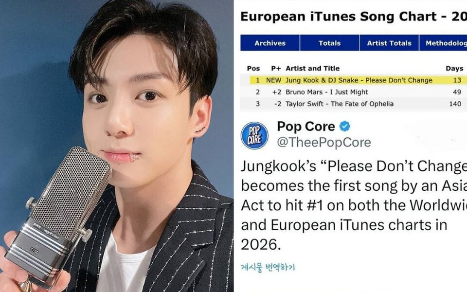 BTS’s Jungkook ‘Please Don’t Change’ climbs back to No. 1 on Worldwide and European iTunes charts, becomes first Asian B side to top both in 2026