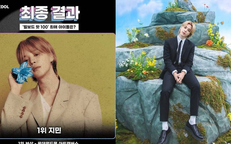 BTS’s Jimin tops ‘Billboard Hot 100 Favorite Idol’ vote as fans celebrate his record breaking solo chart power