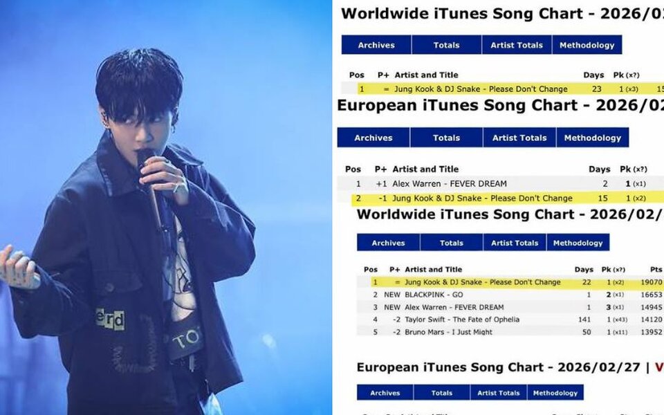 Image for BTS Jungkook’s “Please Don’t Change” leads Worldwide iTunes for three days and boosts “GOLDEN” again