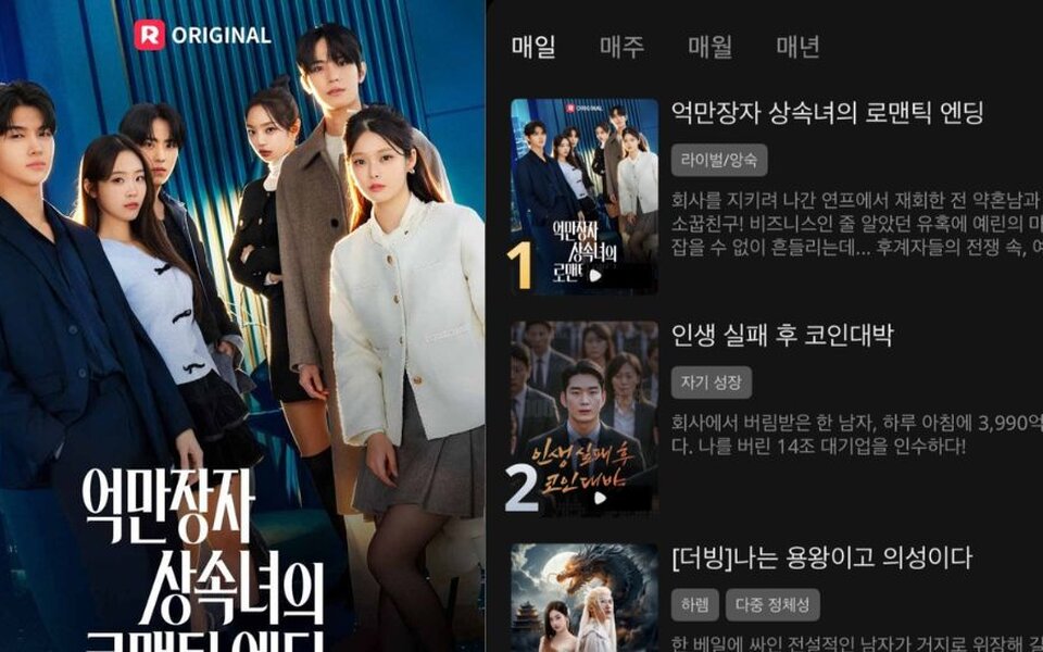 Image for Short-form drama ‘The Romantic Ending of a Billionaire Heiress’ hits No.1 in just one day and proves its global popularity with strong rankings
