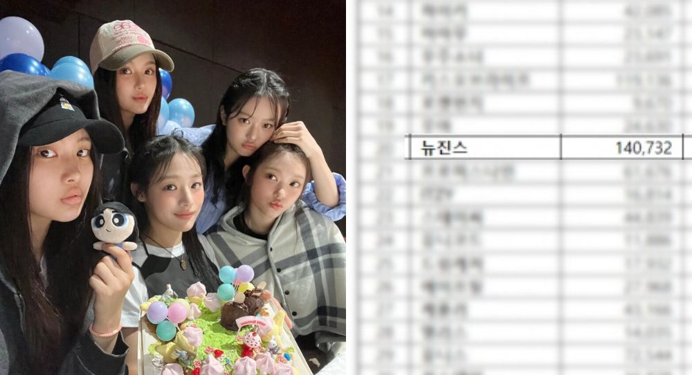 NewJeans’ brand reputation drops sharply amidst Min Hee Jin and HYBE's controversy