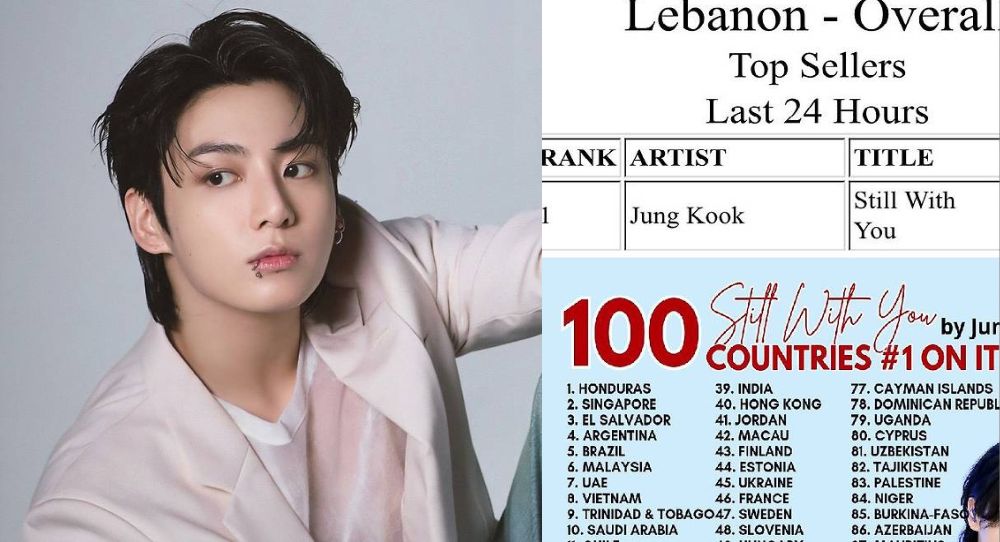 BTS Jungkook's 'Still With You' Tops iTunes Top Song Charts in 101 Countries