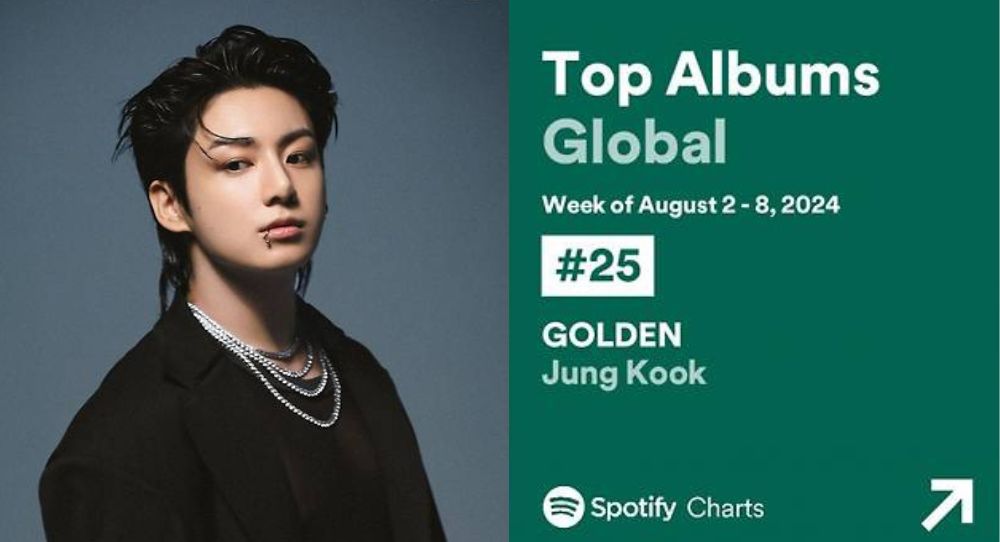 BTS' Jungkook's 'GOLDEN' Stays on Spotify Global Album Chart for 40 Weeks