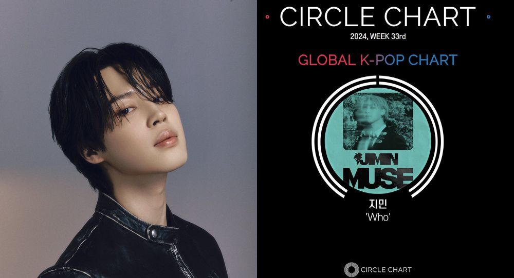 BTS Jimin’s 'Who' Holds Strong on Global Charts While Serving in the Military, Proving His Star Power