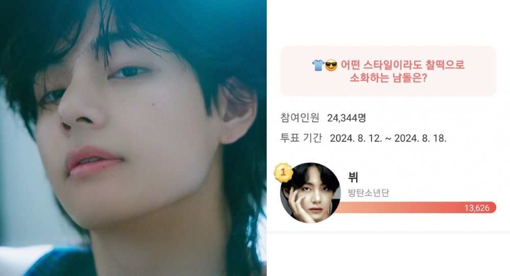 BTS’s V Crowned Top Male Idol at Adapting to Any Fashion Trend: "He Can Pull Off Any Style"
