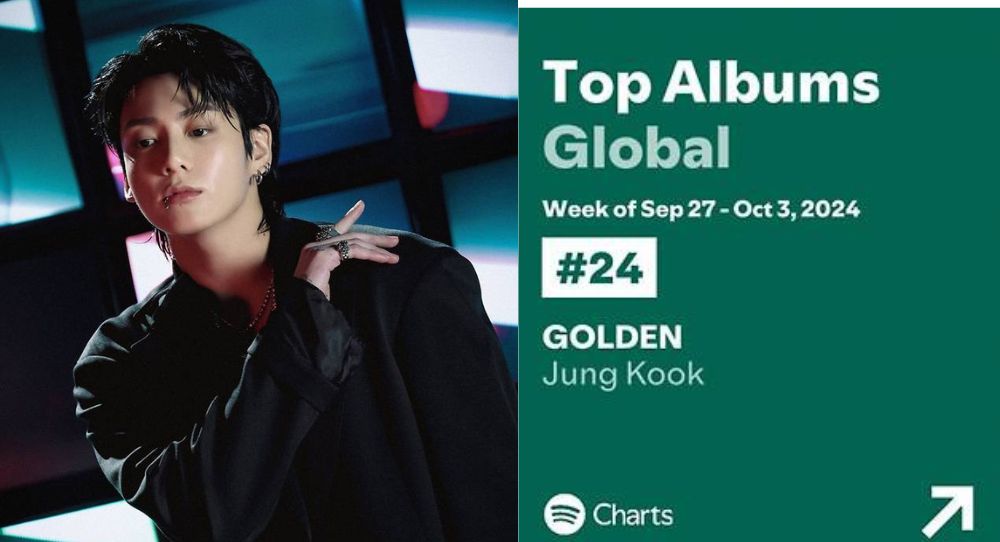 BTS Jungkook’s GOLDEN Breaks Records on Spotify, Making History for Asian Solo Artists