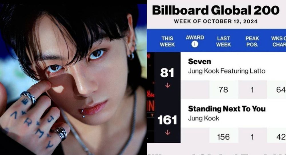 BTS's Jungkook Breaks New Billboard Records with "Seven" and Shares His Thoughts on Success