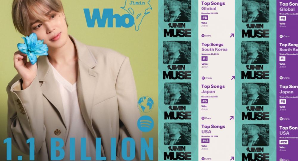 BTS' Jimin Surpasses Harry Styles, Sets New Streaming Record with 'Who' on Spotify