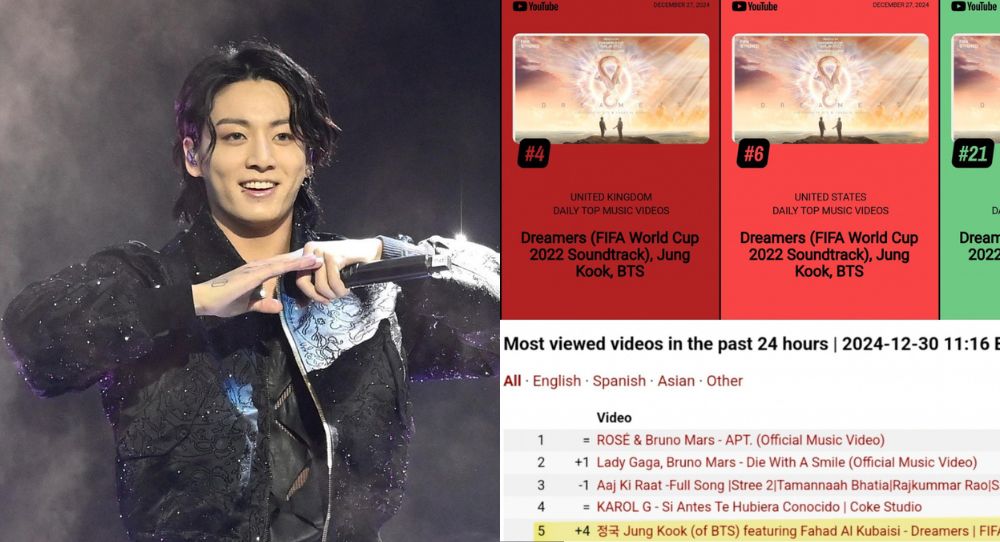 BTS Jungkook's 'Dreamers' Breaks YouTube and FIFA Records—Here’s Why It’s Still Going Viral!