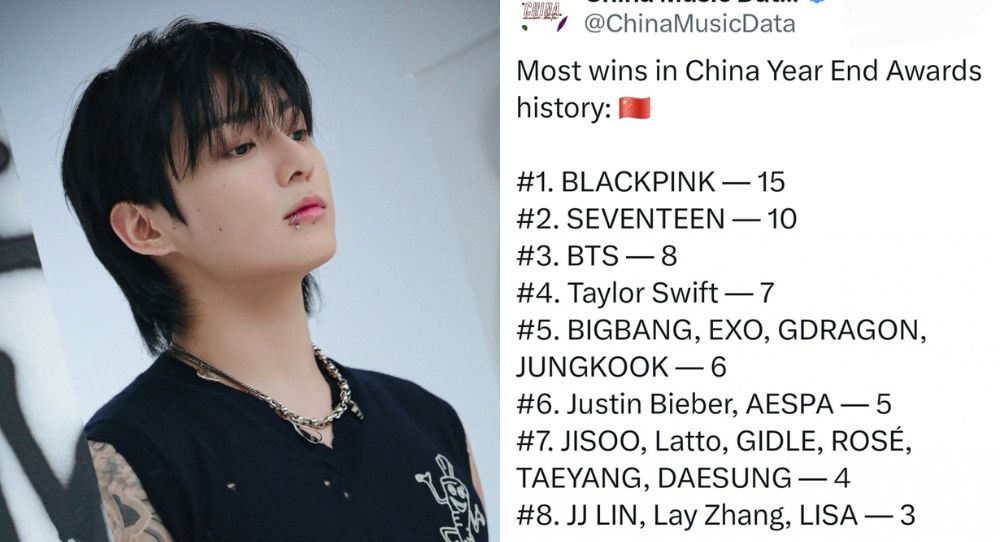 BTS' Jungkook Breaks Records, Surpasses Justin Bieber to Win 6th Trophy at China’s Year-End Awards!