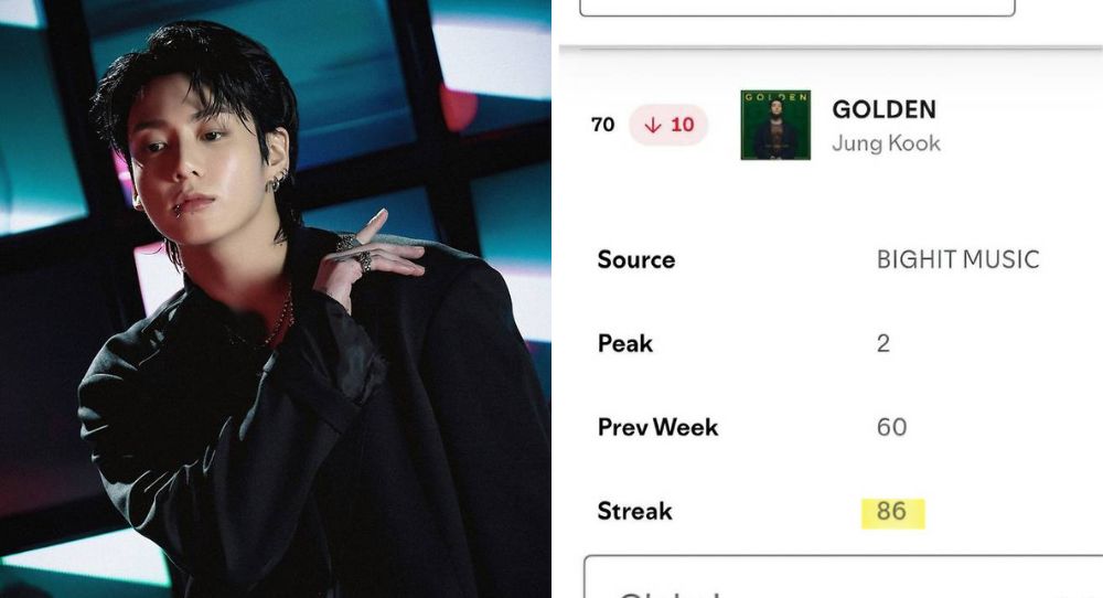 BTS’s Jungkook makes Spotify history as first Asian soloist with 102 weeks on song chart and 86 weeks on album chart
